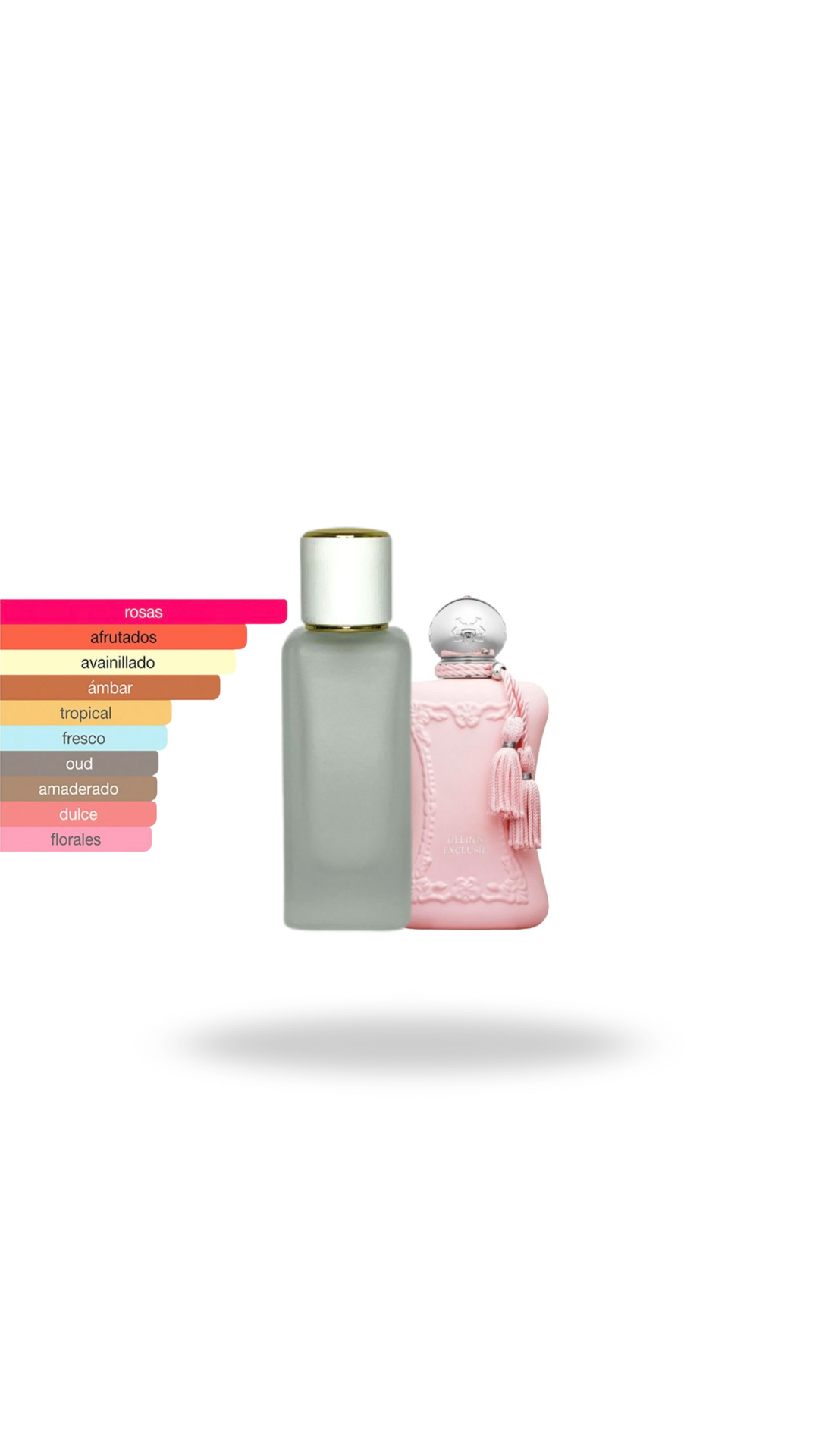 Inspiración Delina Parfums De Marly