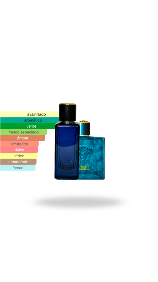 Inspiración Versace Eros