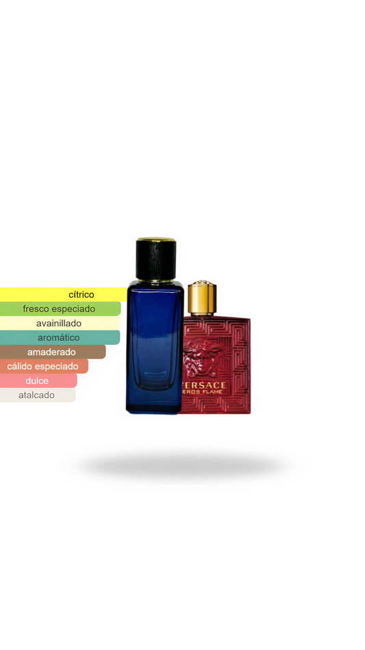 Inspiración Versace Eros Flame
